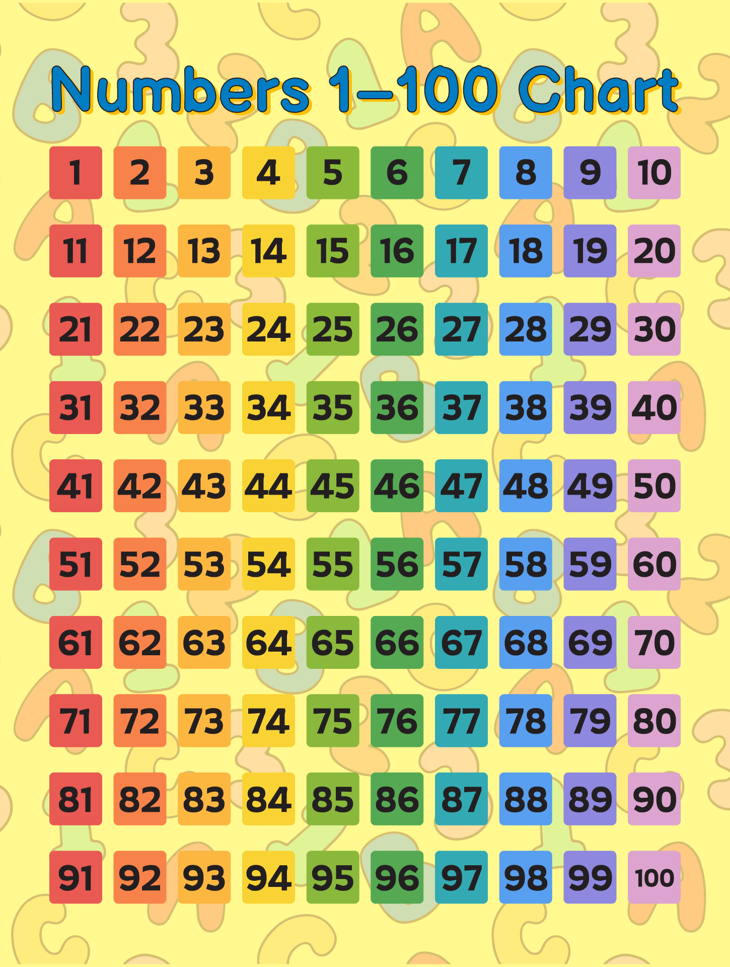 1 100 Chart 10 Free PDF Printables Printablee 1 100 Chart 10 Free PDF Printables Printablee