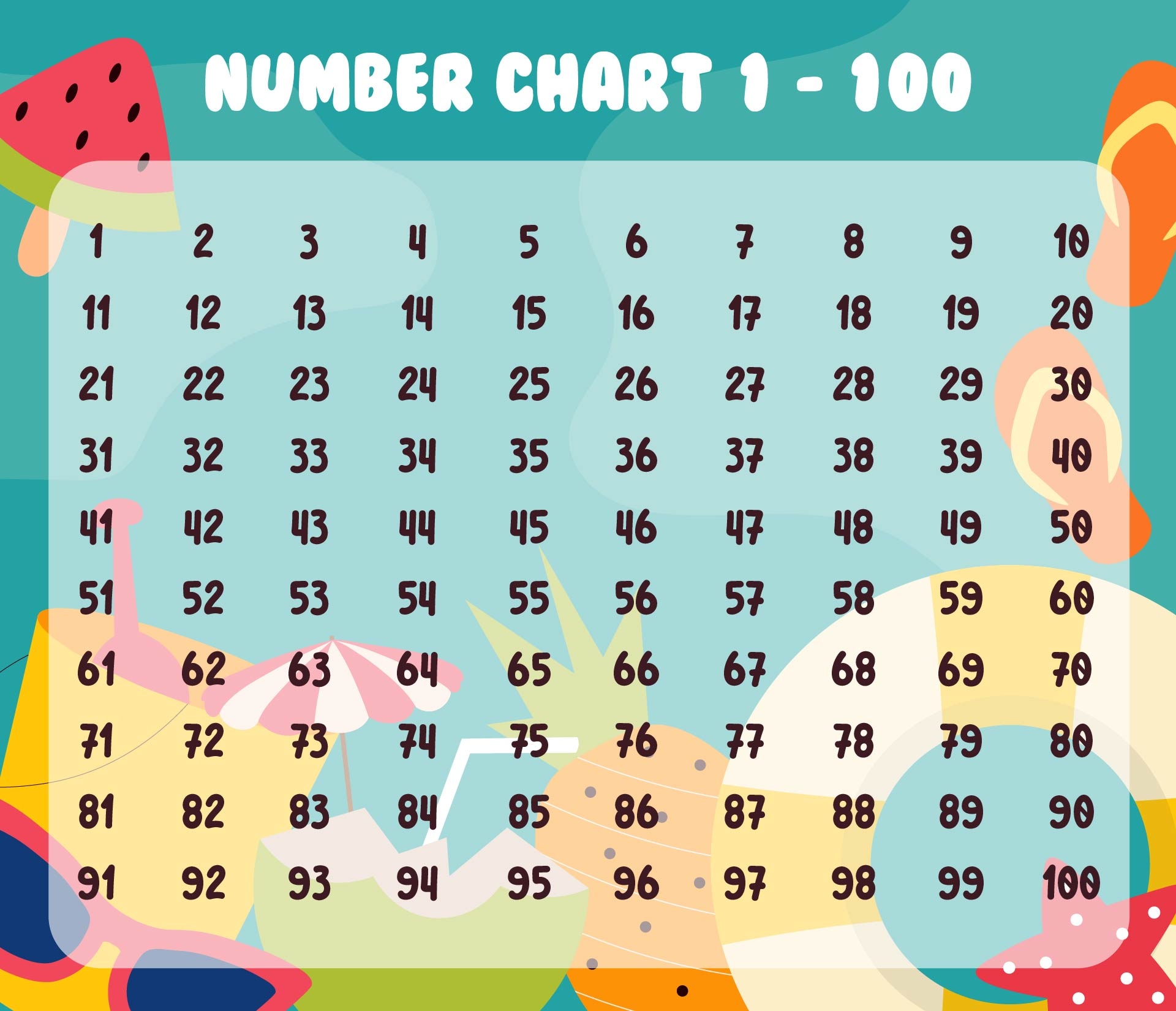 Printable Number Chart For Kids
