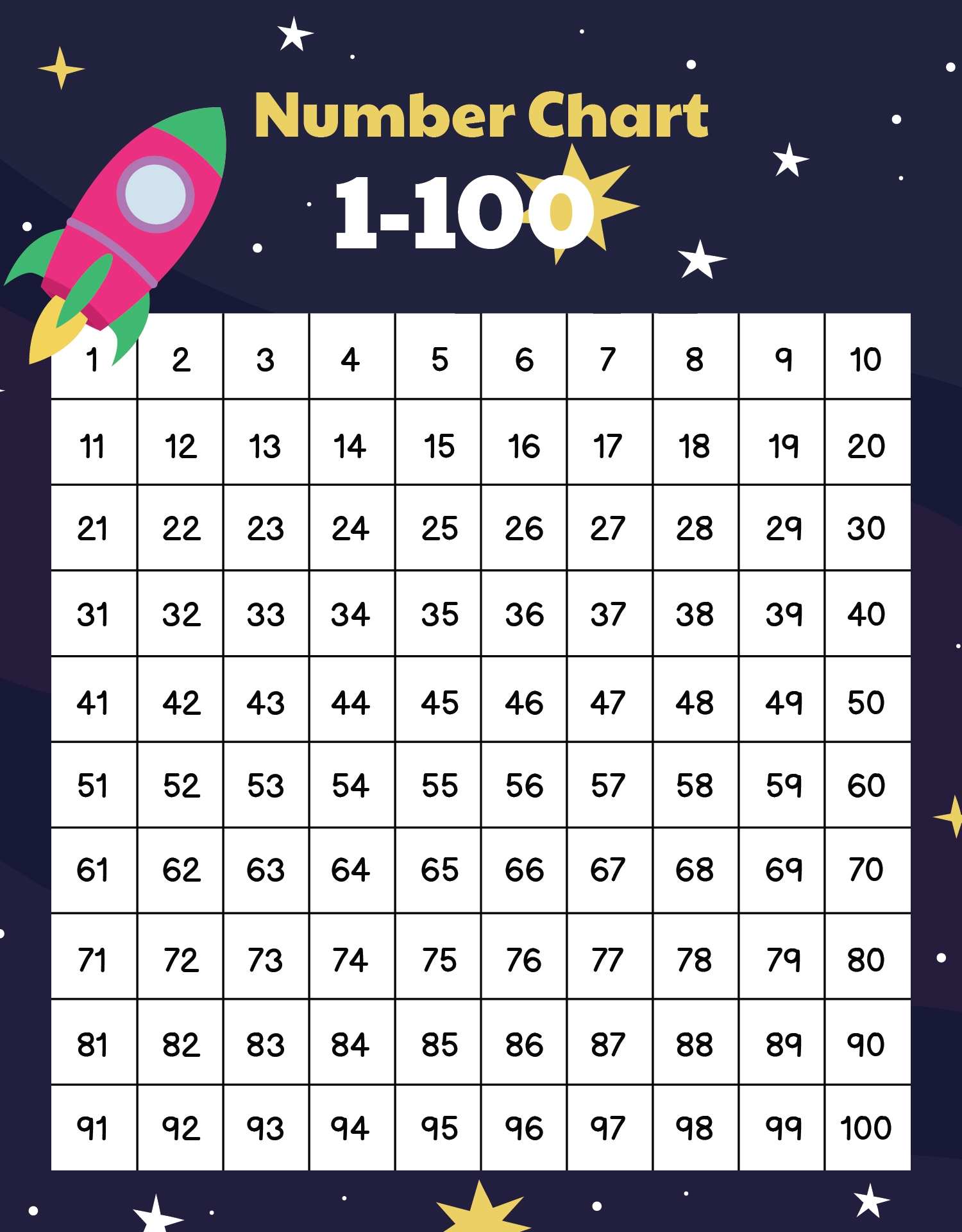 1 100 Chart 20 Free PDF Printables Printablee