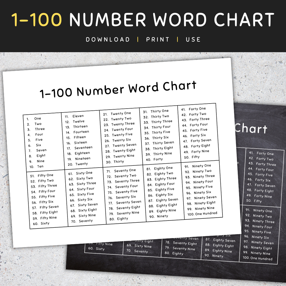 1 100 Number Word Chart 100 Chart Printable Made By Teachers