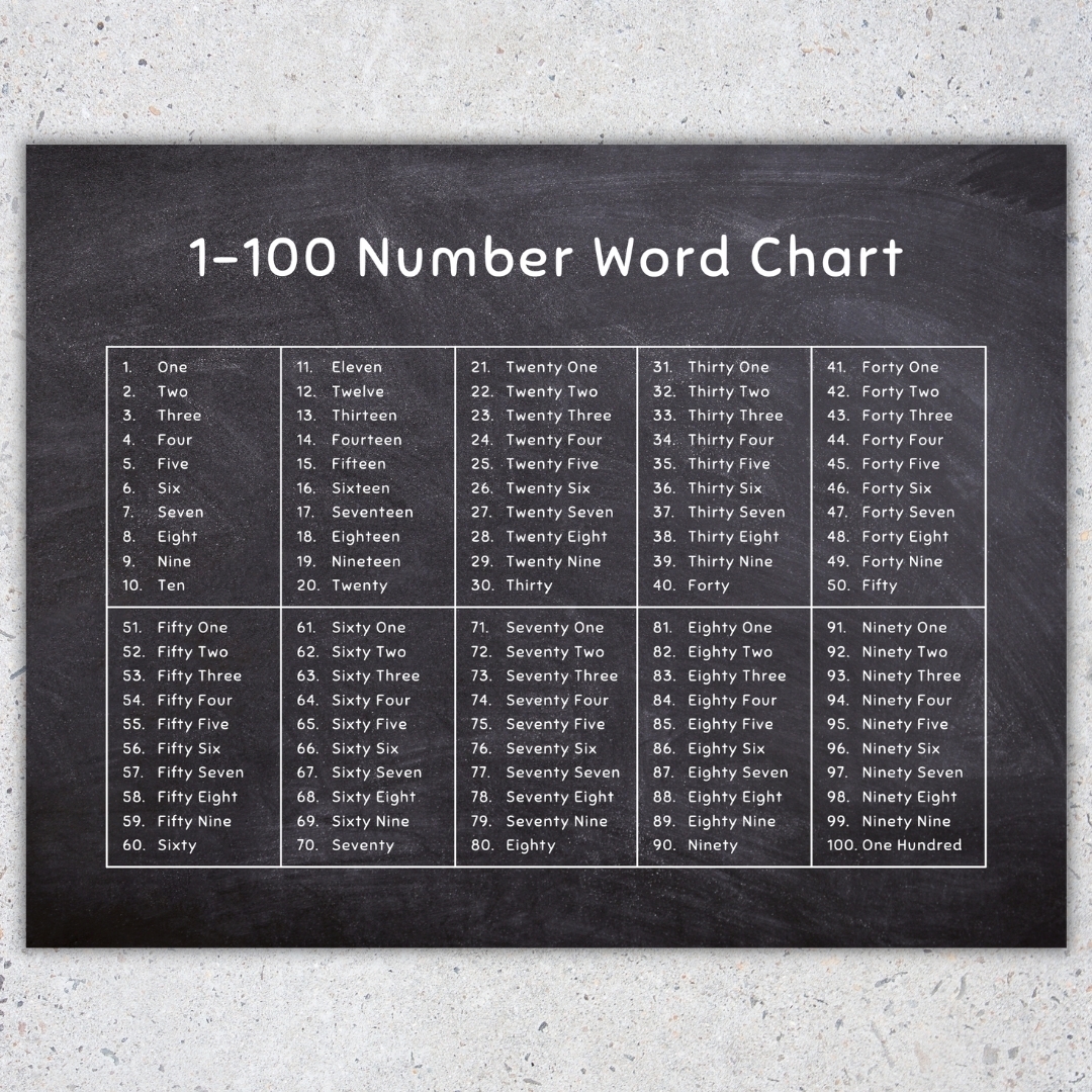 1 100 Number Word Chart 100 Chart Printable Made By Teachers 1 100 Number Word Chart 100 Chart Printable Made By Teachers