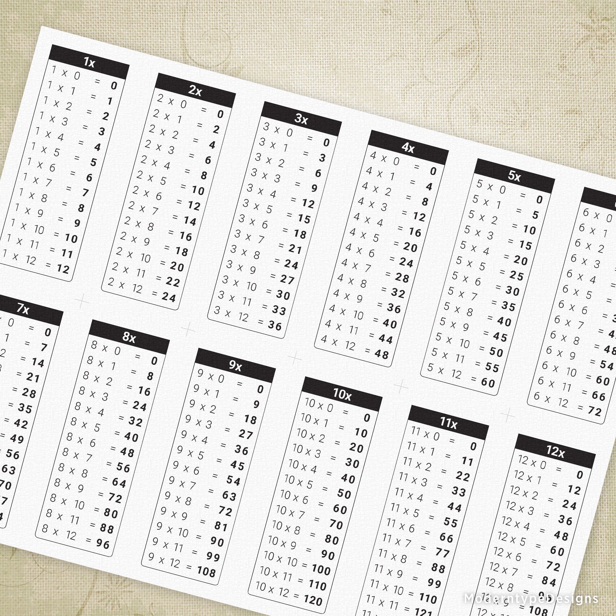 1 12 Times Table Printable Chart Math Problems Home School Multiplication Digital File Instant Download Ttb001 Etsy