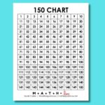 1 150 Number Chart Free Printable PDF 
