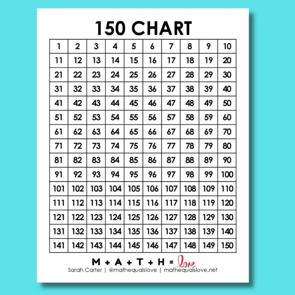 1 150 Number Chart Free Printable PDF 1 150 Number Chart Free Printable PDF