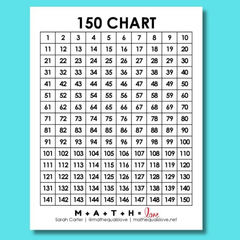 1 150 Number Chart Free Printable PDF 