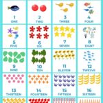 1 20 Number Chart In Illustrator PDF Download Template
