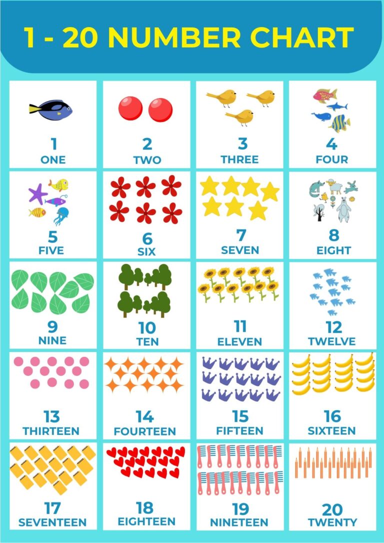 1 20 Number Chart In Illustrator PDF Download Template