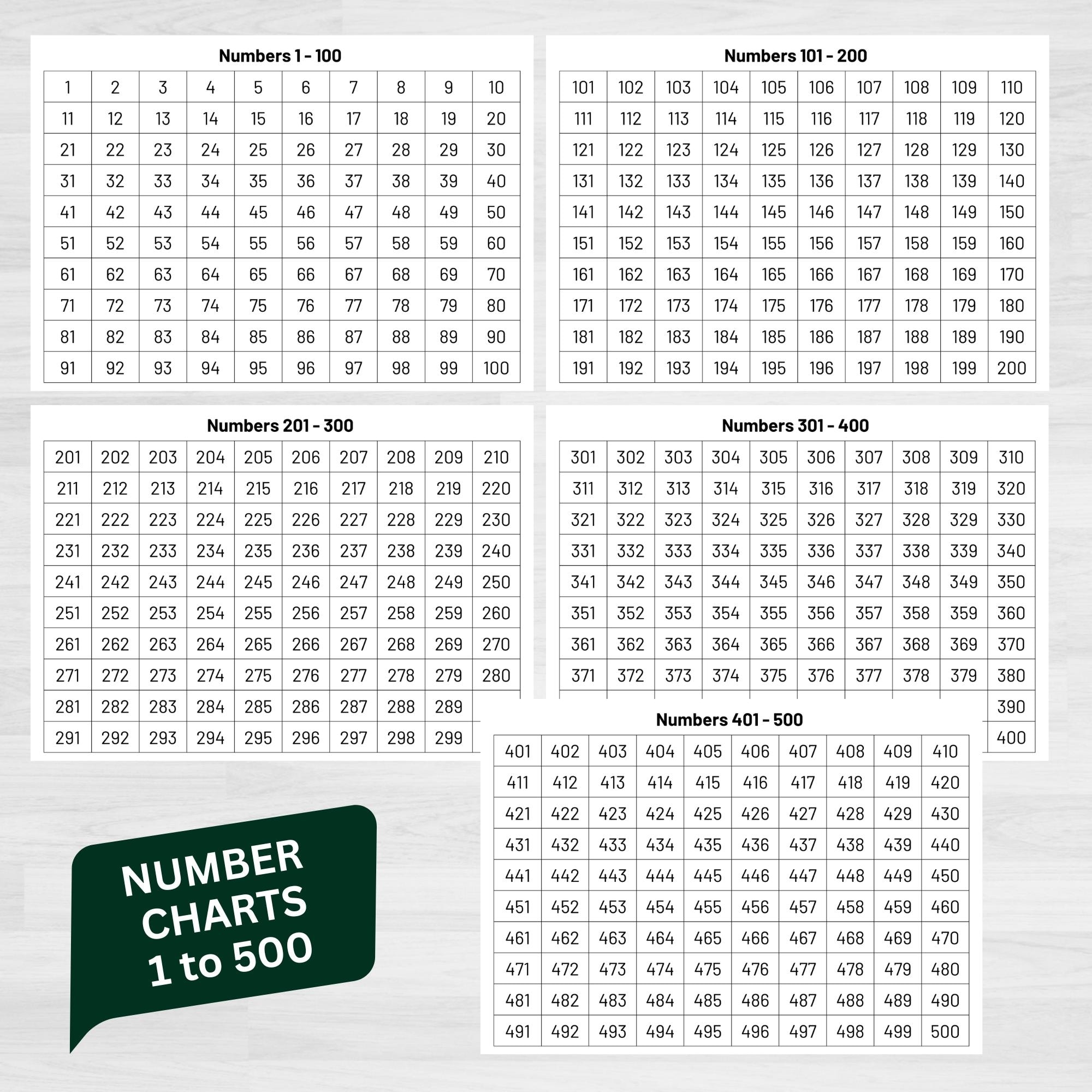 Printable Number Chart 1-400