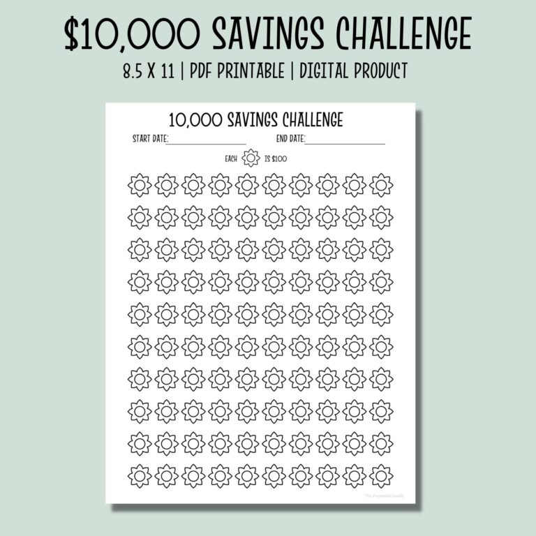10 000 Money Saving Challenge 10k Printable Savings Tracker Downloadable Savings Chart Etsy