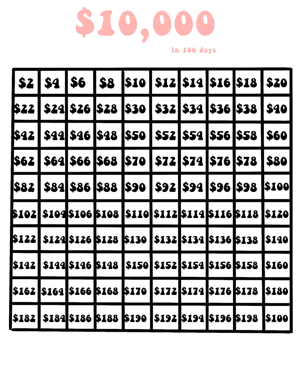 Printable 10000 Chart