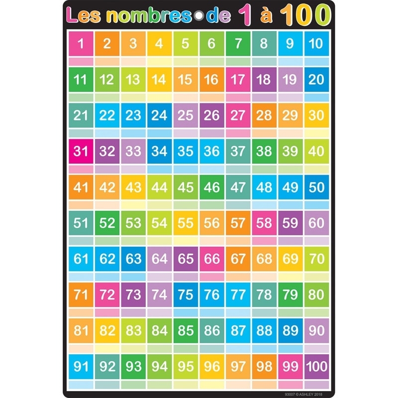 10 Ea Chart French Numbers 1 100 Dry Erase Surface Bed Bath Beyond 26619480