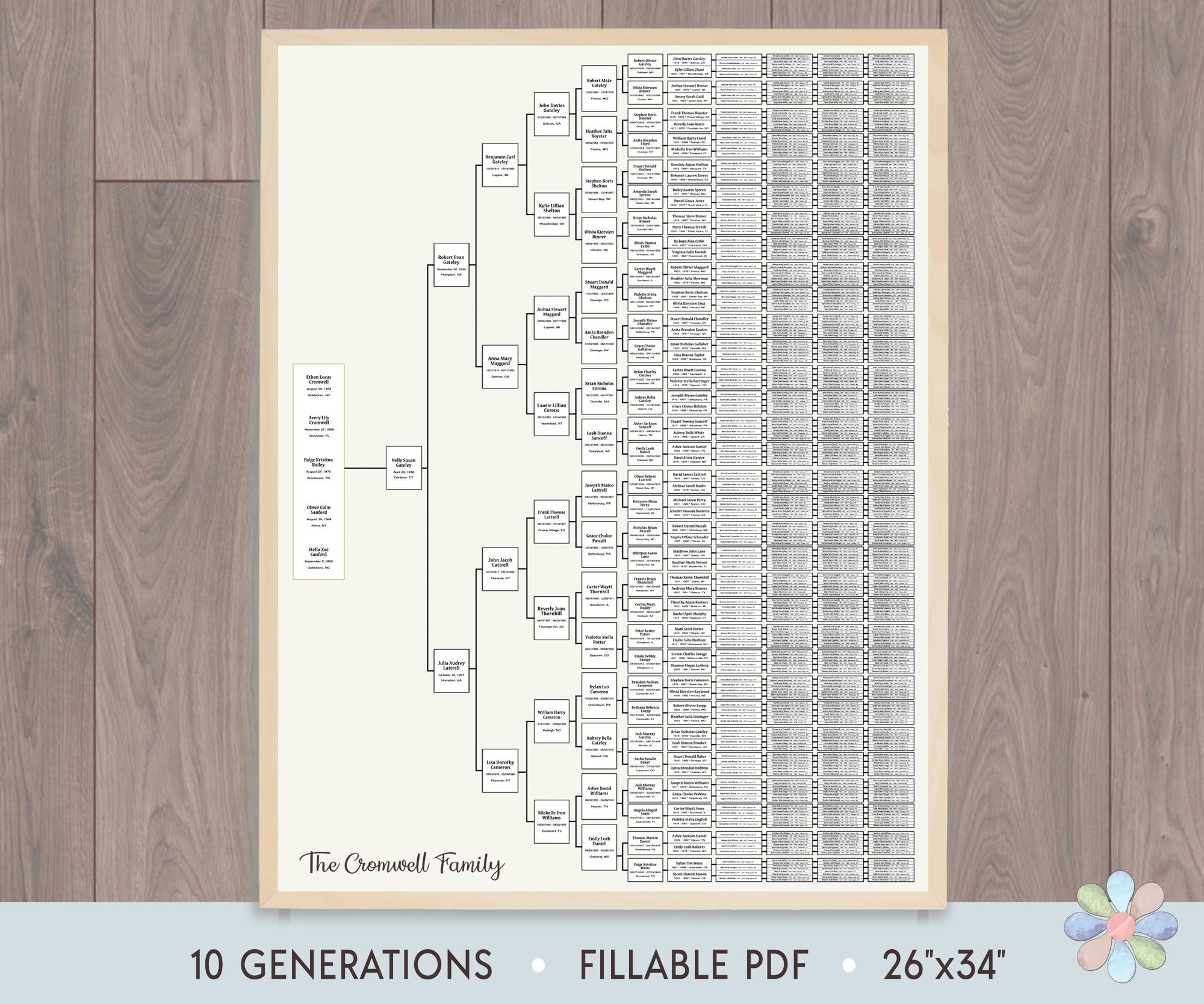 10 Generations Family Tree Template Blank Cromi Genealogy Chart fillable PDF Etsy