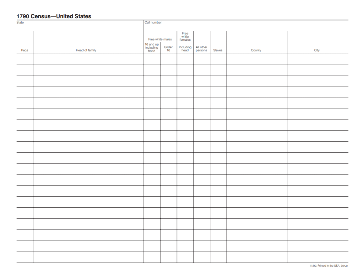 Genealogy Charts Free Printable Genealogy Charts Free Printable