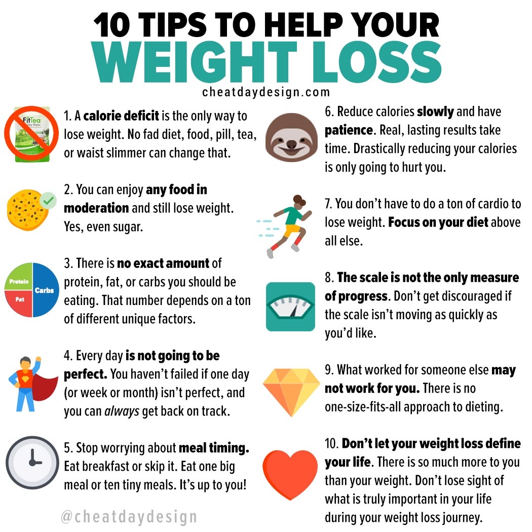 Printable 10 Lb Weight Loss Tips Printable 10 Lb Weight Loss Tips