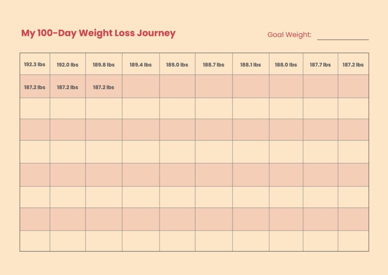 100 Day Weight Loss Chart In Illustrator PDF Download Template