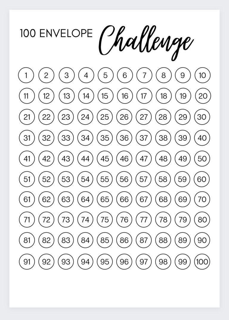100 Envelope Money Challenge money Saving Challenge Printable envelope Savings save Money savings Planner 100 Envelope Printable dave Ramsey Etsy Sweden