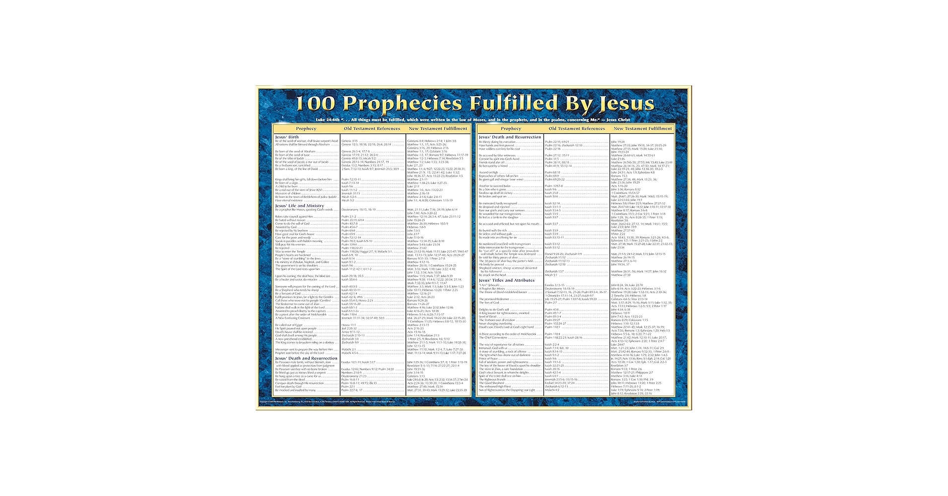 100 Prophecies Fulfilled By Jesus Chart Publishing Rose Amazon au Books 100 Prophecies Fulfilled By Jesus Chart Publishing Rose Amazon au Books