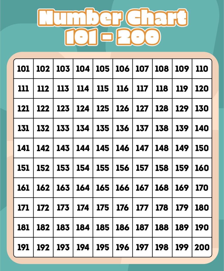 101 To 200 Chart 10 Free PDF Printables Printablee