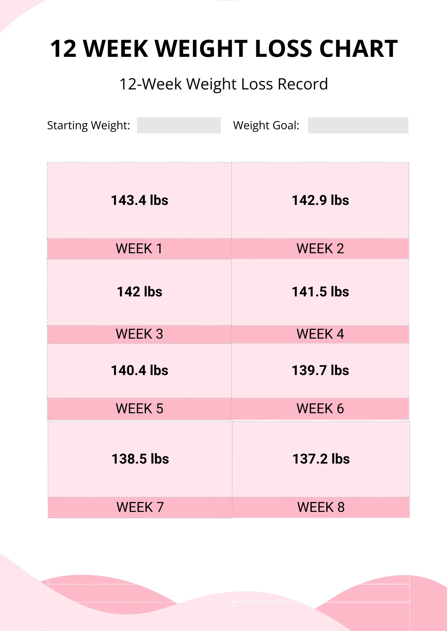 12 Week Weight Loss Chart In Illustrator PDF Download Template