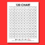 120 Chart Free Printable PDF 