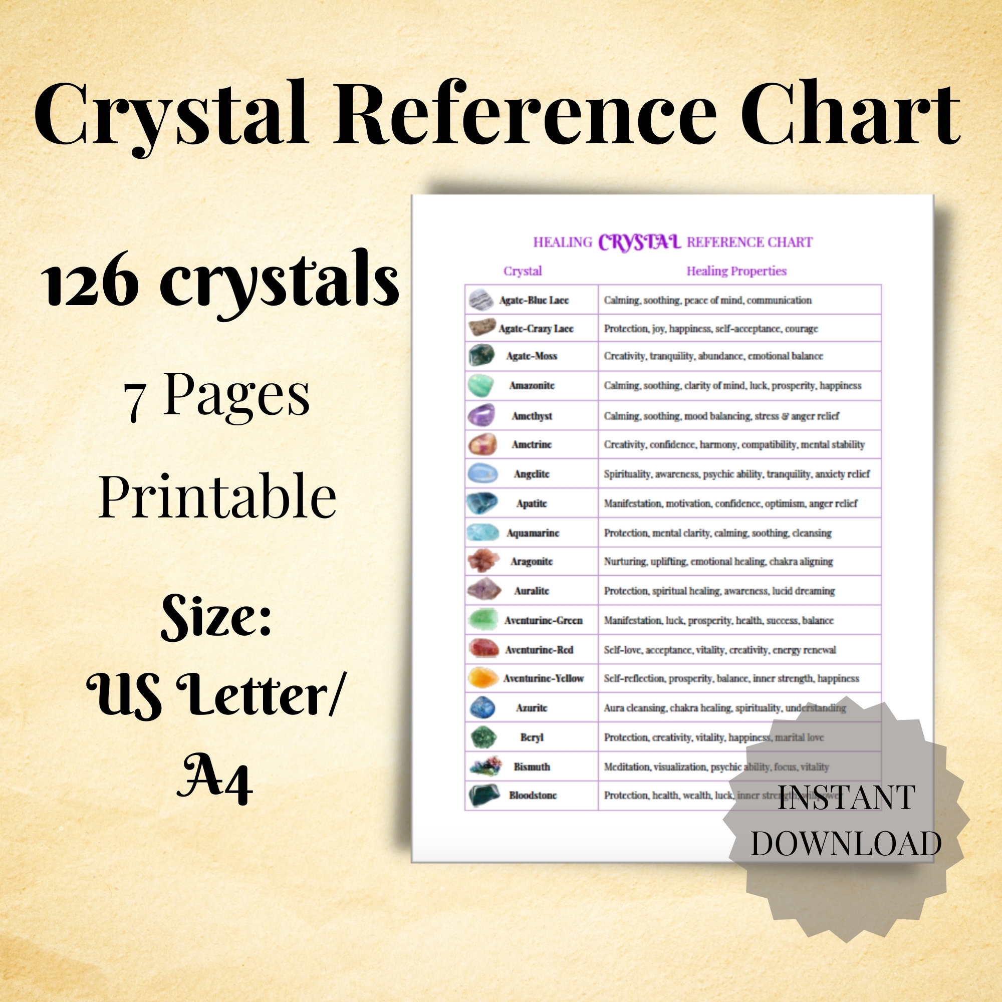 Gemstone Meanings Chart Printable Gemstone Meanings Chart Printable