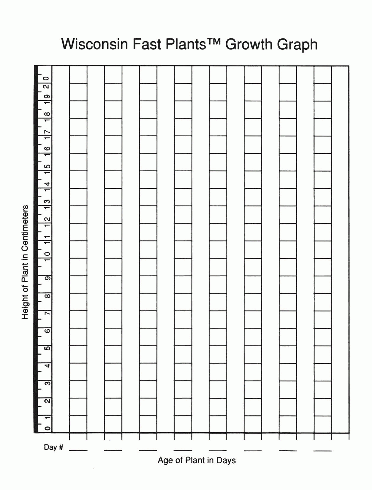 Printable Plant Growth Chart
