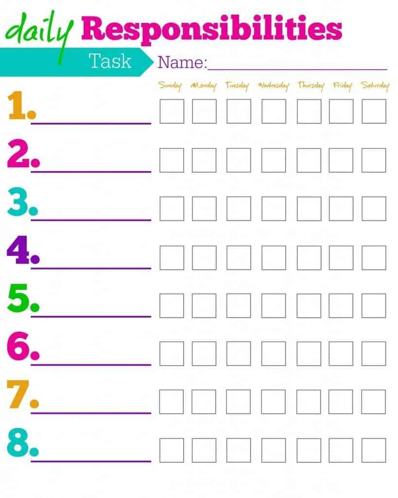 Kids Printable Chore Charts
