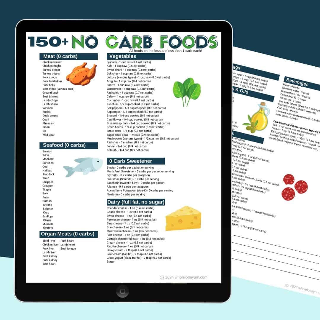 150 No Carb Food List Printable PDF Whole Lotta Yum 150 No Carb Food List Printable PDF Whole Lotta Yum