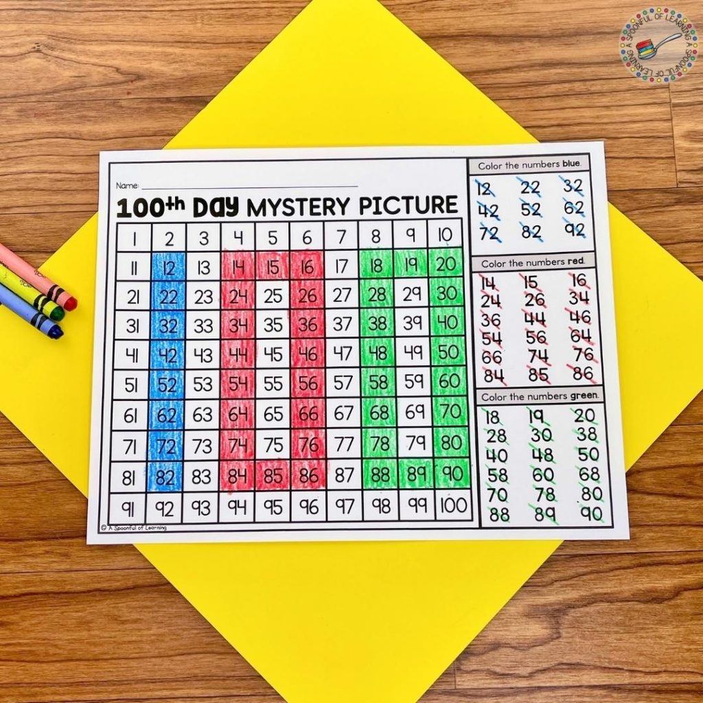 16 Ideas For 100 Days Of School A Spoonful Of Learning