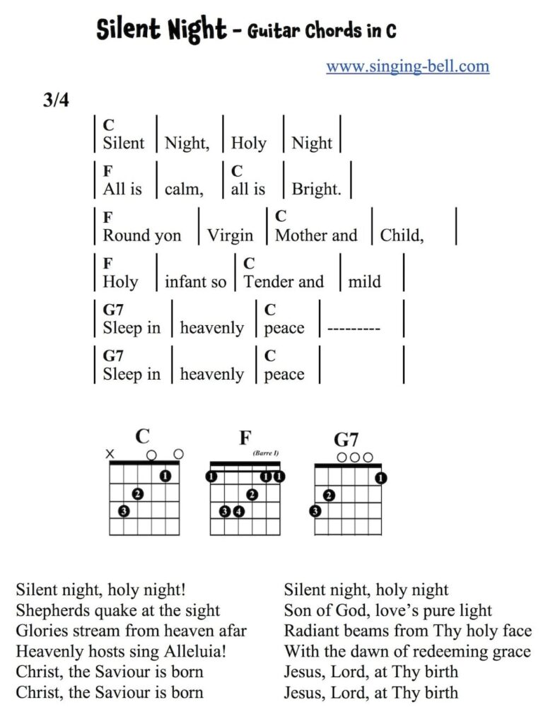 18 Easy Christmas Songs On The Guitar With Chords And Tabs Singing Bell