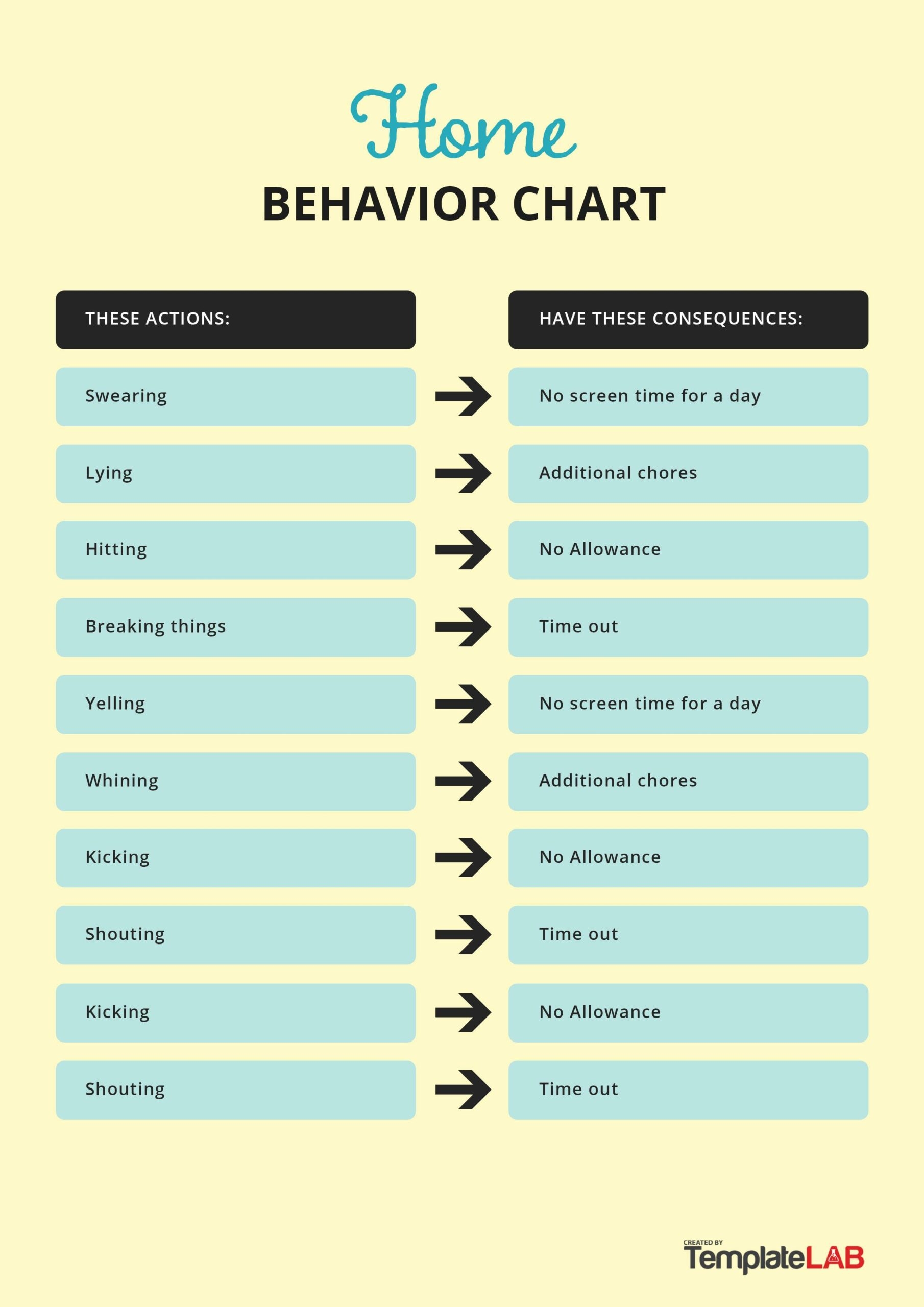 Behavior Charts For Home Printable Behavior Charts For Home Printable