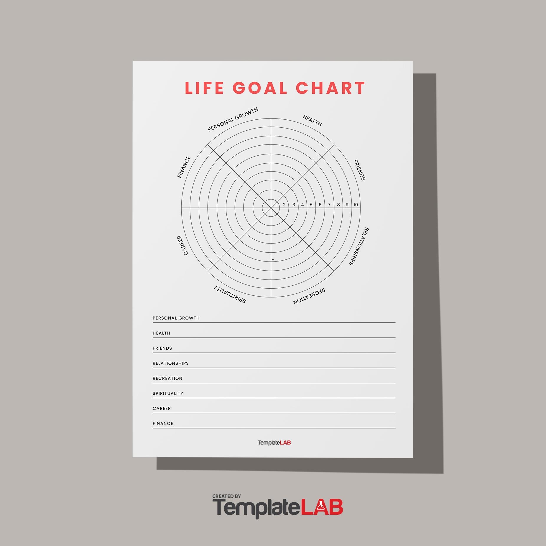 19 Printable Goal Chart Templates Free TemplateLab