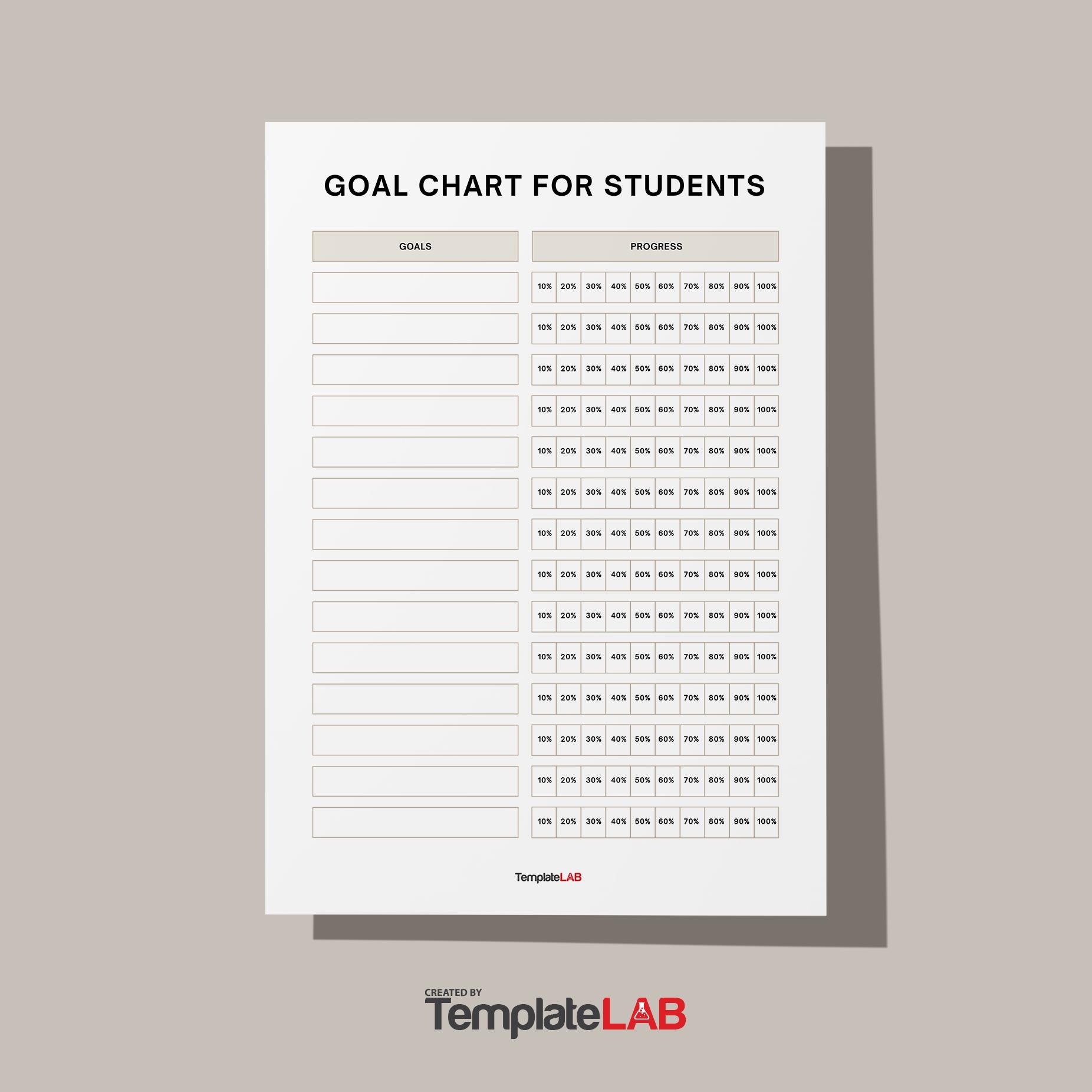 19 Printable Goal Chart Templates Free TemplateLab