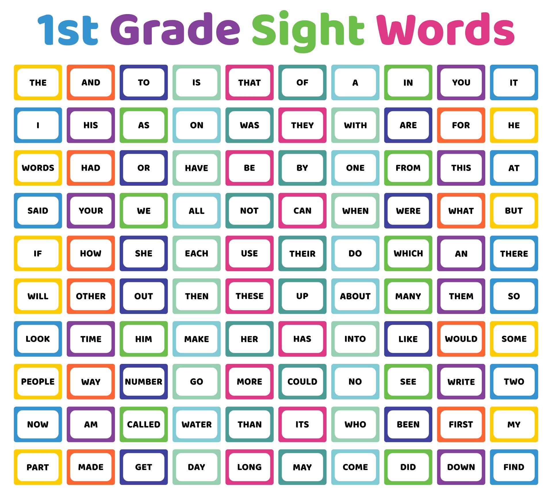 1st Grade Sight Words 10 Free PDF Printables Printablee 1st Grade Sight Words 10 Free PDF Printables Printablee