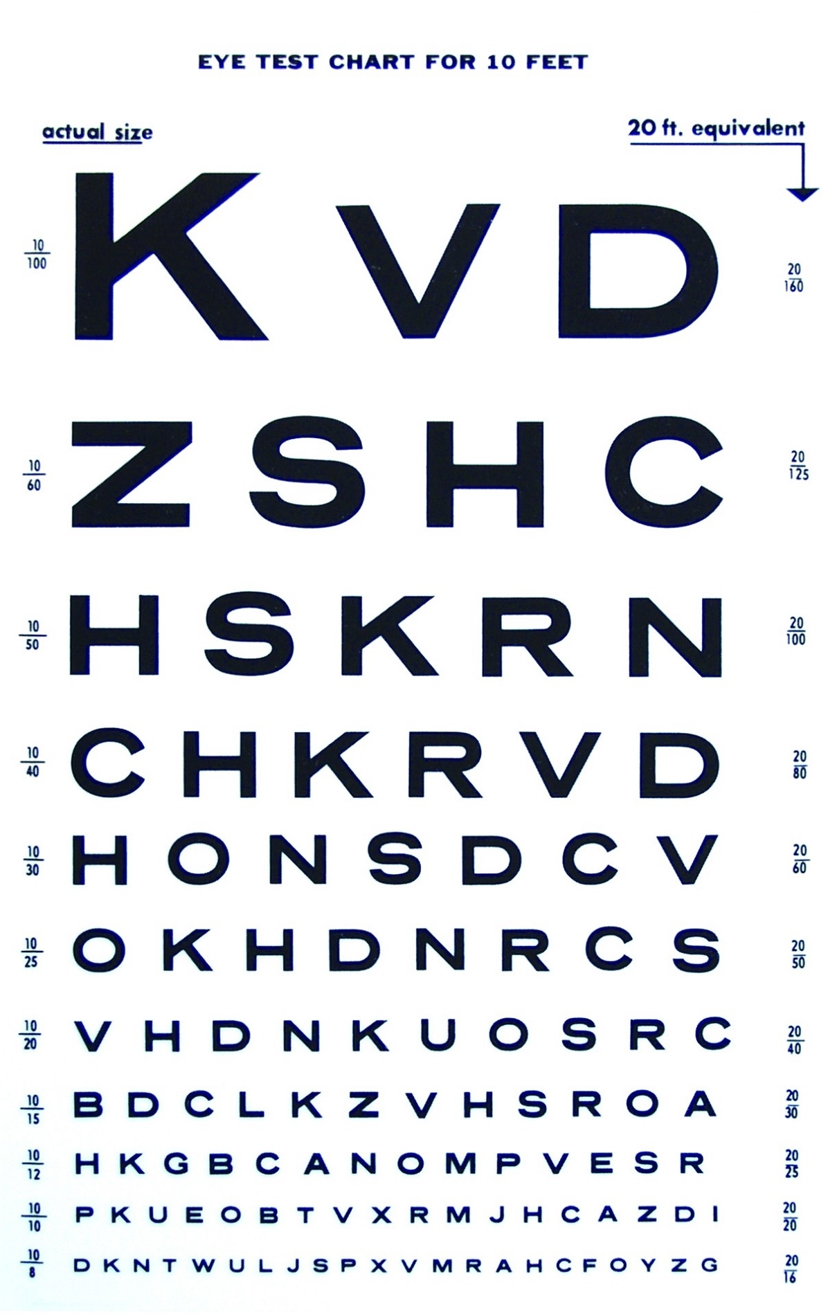 20 Foot Vision Test Snellen Eye Chart 20 Ft Distance Vision Testing Chart 22x11 Inches Impaired Vision 20 Foot Vision Test Snellen Eye Chart 20 Ft Distance Vision Testing Chart 22x11 Inches Impaired Vision