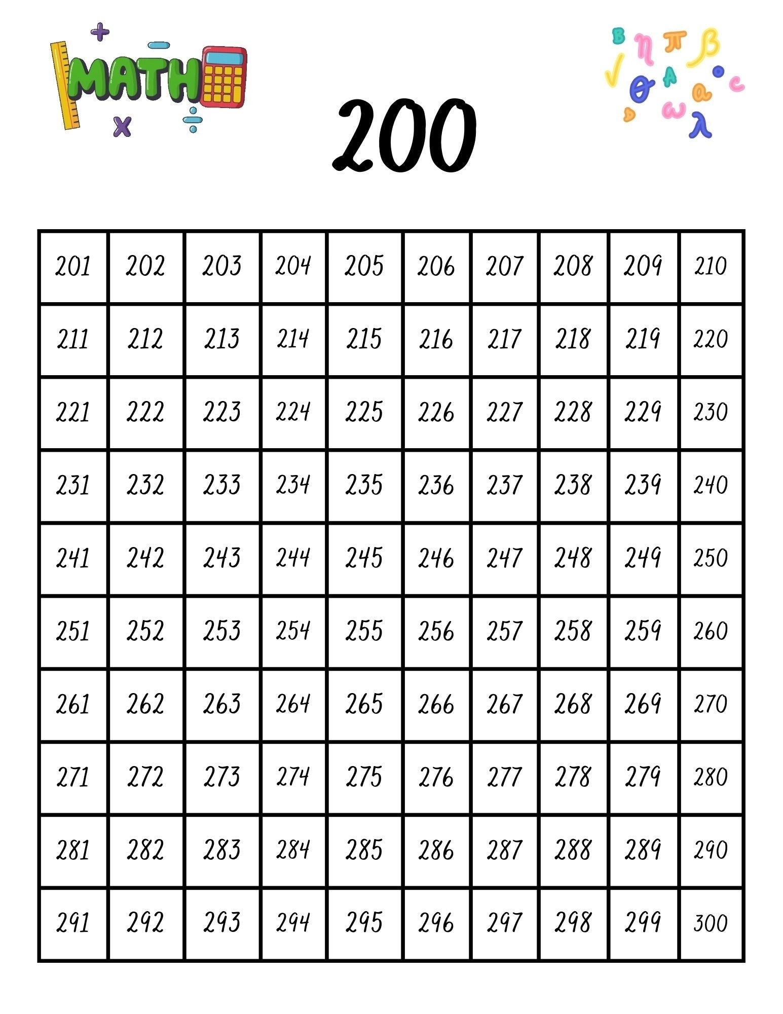 Printable Counting Chart 1-200