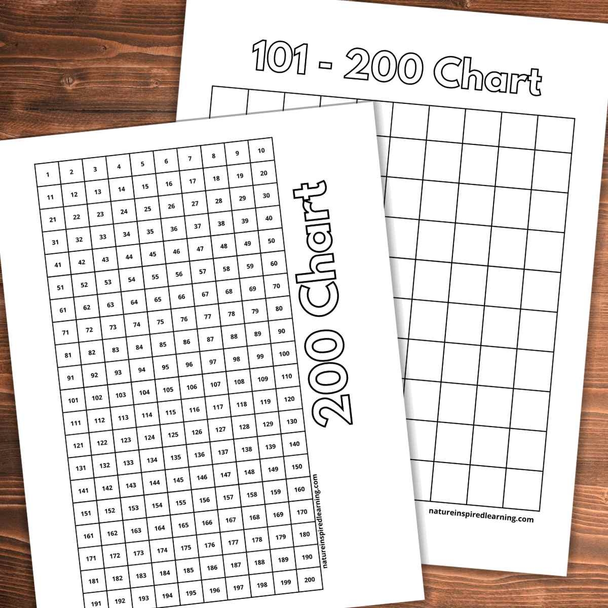 Printable Free 101-200 Chart Printable