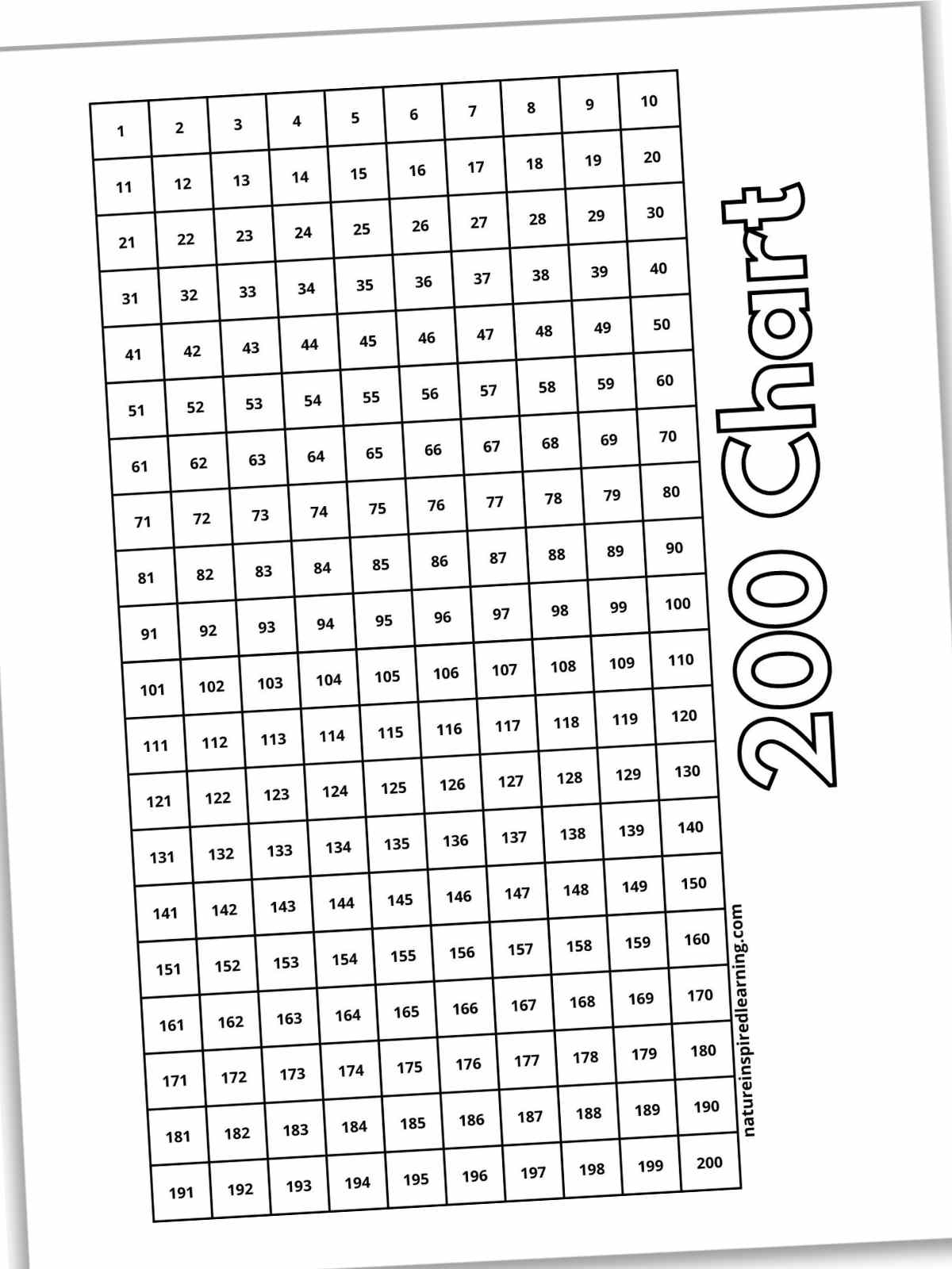 Printable 1 200 Chart Printable 1 200 Chart