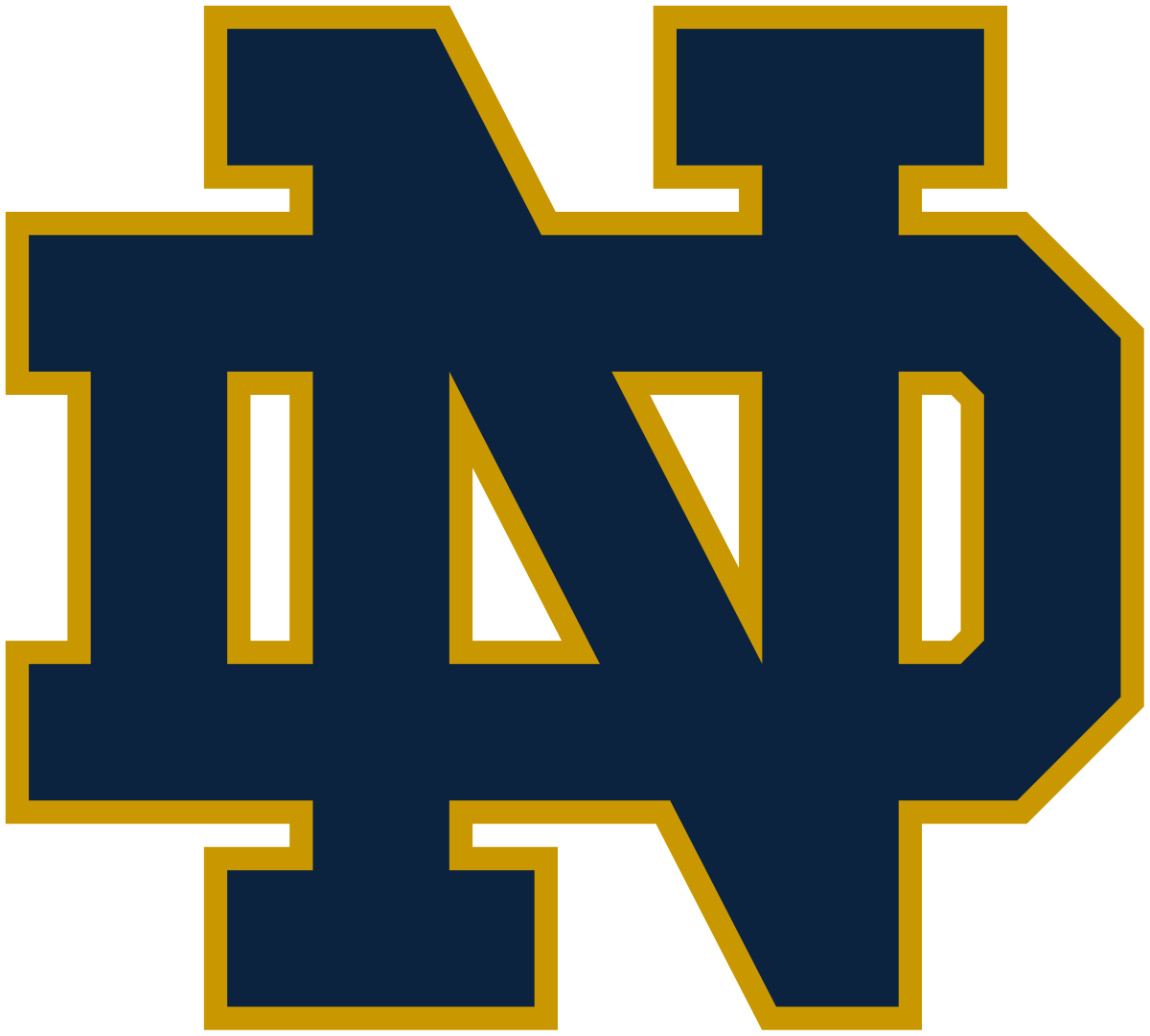 2024 Notre Dame Fighting Irish Football Team Wikipedia