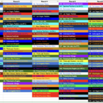 2025 NFL Draft Grid Draft Capital For All 32 Teams