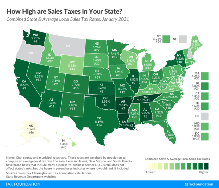 2025 Sales Tax Rates Sales Taxes By State