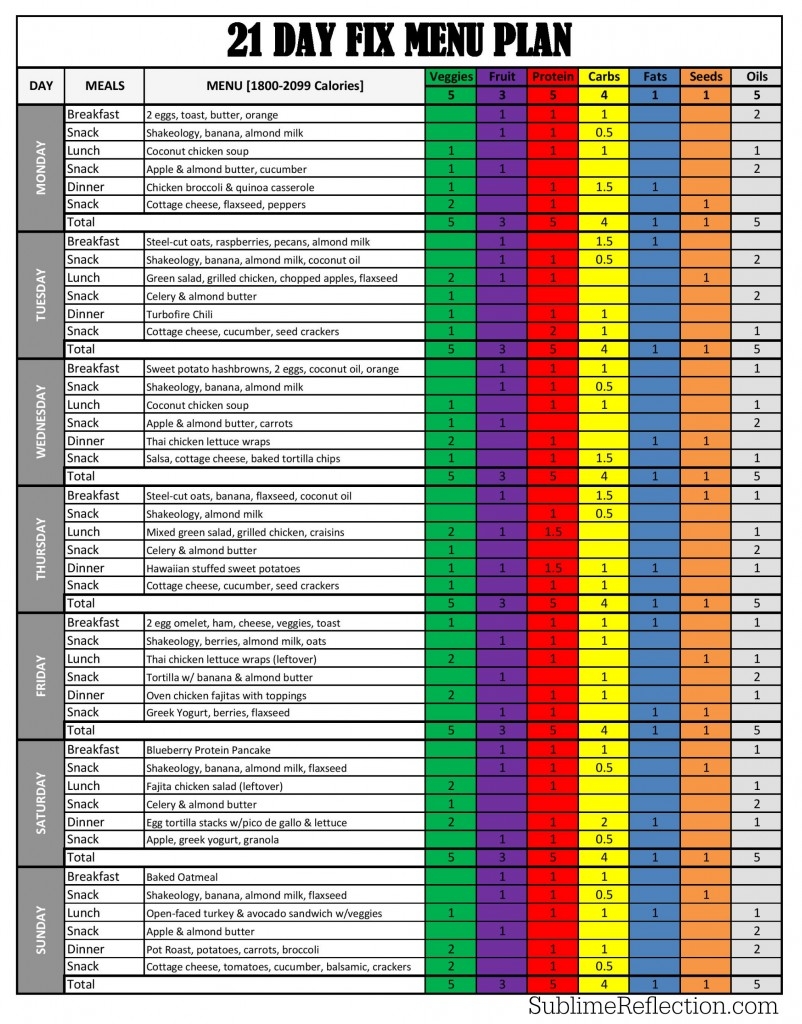 21 Day Fix Meal Plan Sublime Reflection