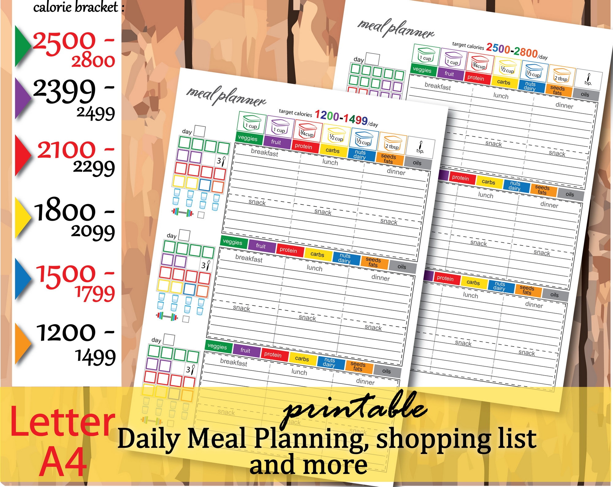 Fixate Printable Chart