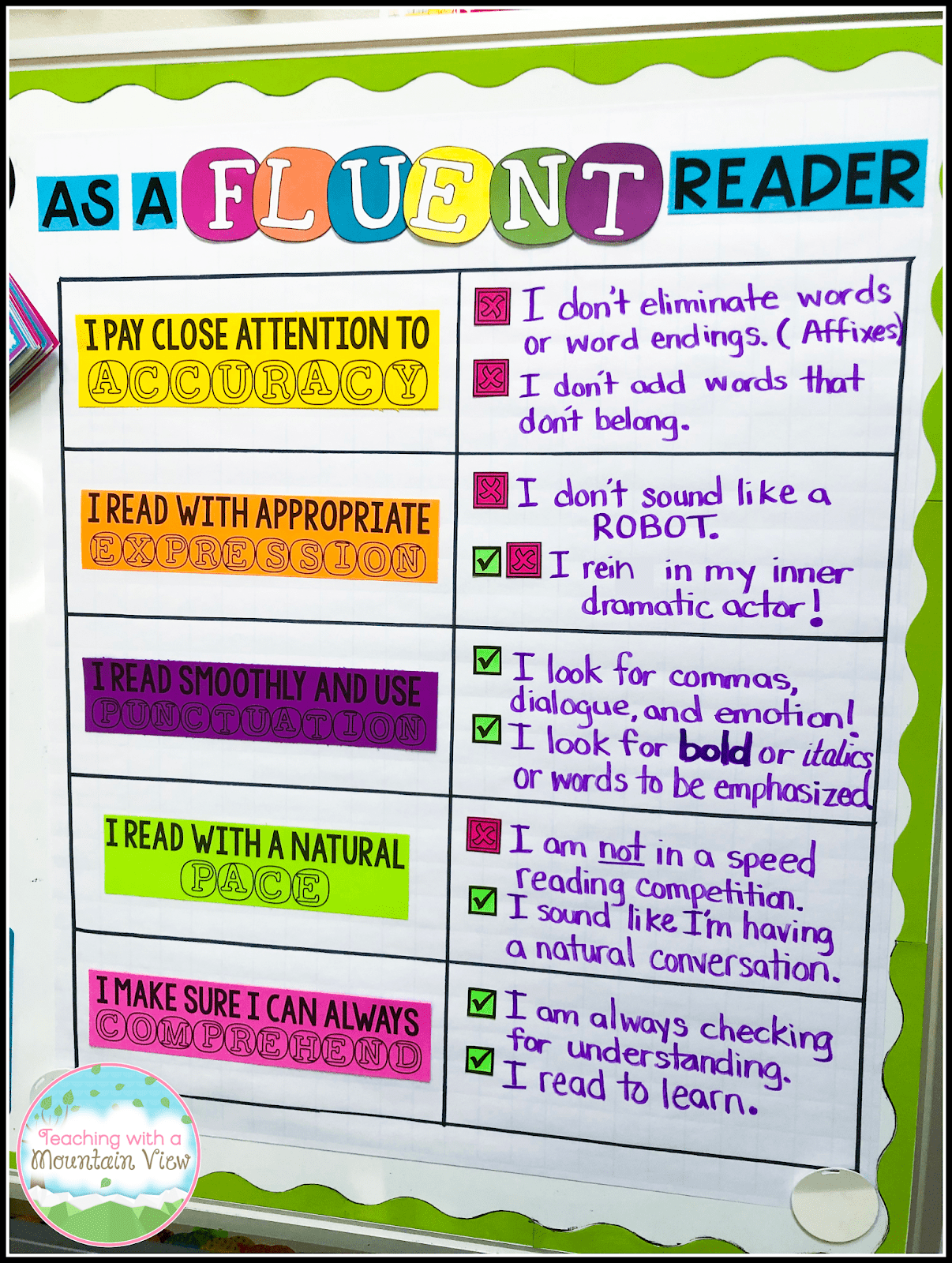 25 Fantastic Reading Fluency Activities To Build Literacy In Young Readers Universal Mentors Association
