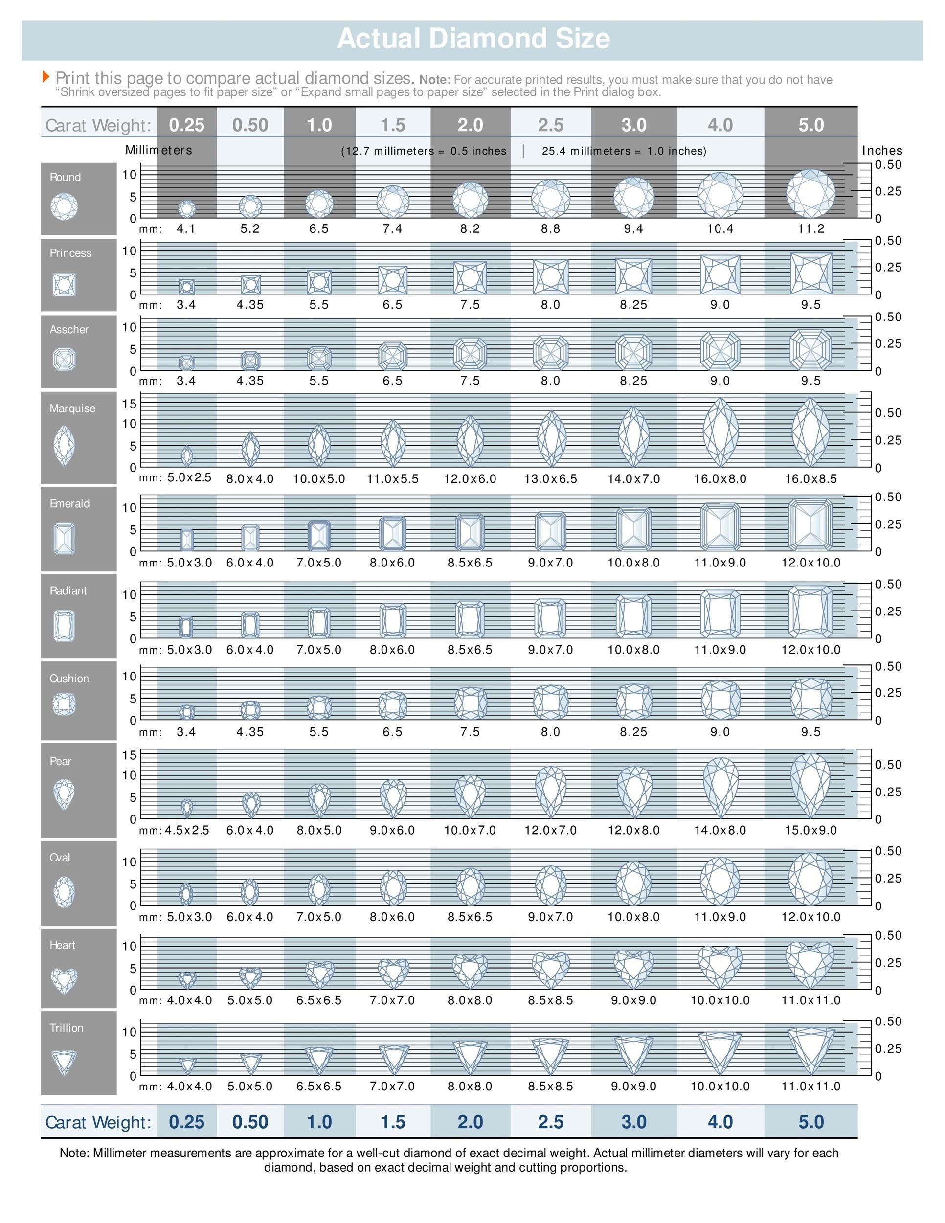 29 Printable Diamond Size Charts Diamond Color Charts 29 Printable Diamond Size Charts Diamond Color Charts