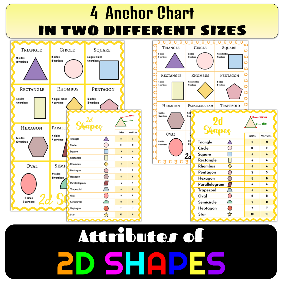 Speculate Anchor Chart Printable