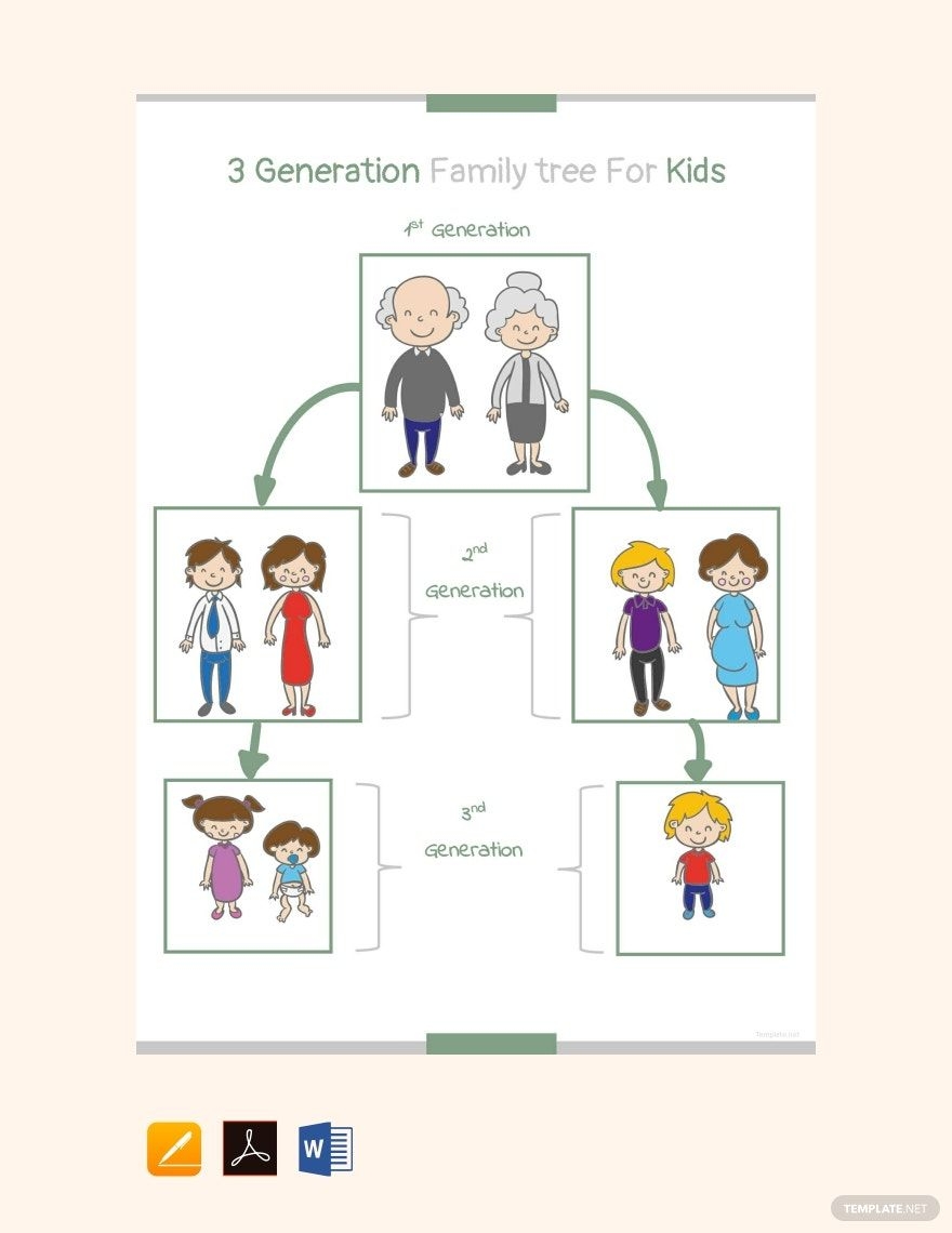 3 Generation Kid Family Tree Template In Pages PDF Word Google Docs Download Template