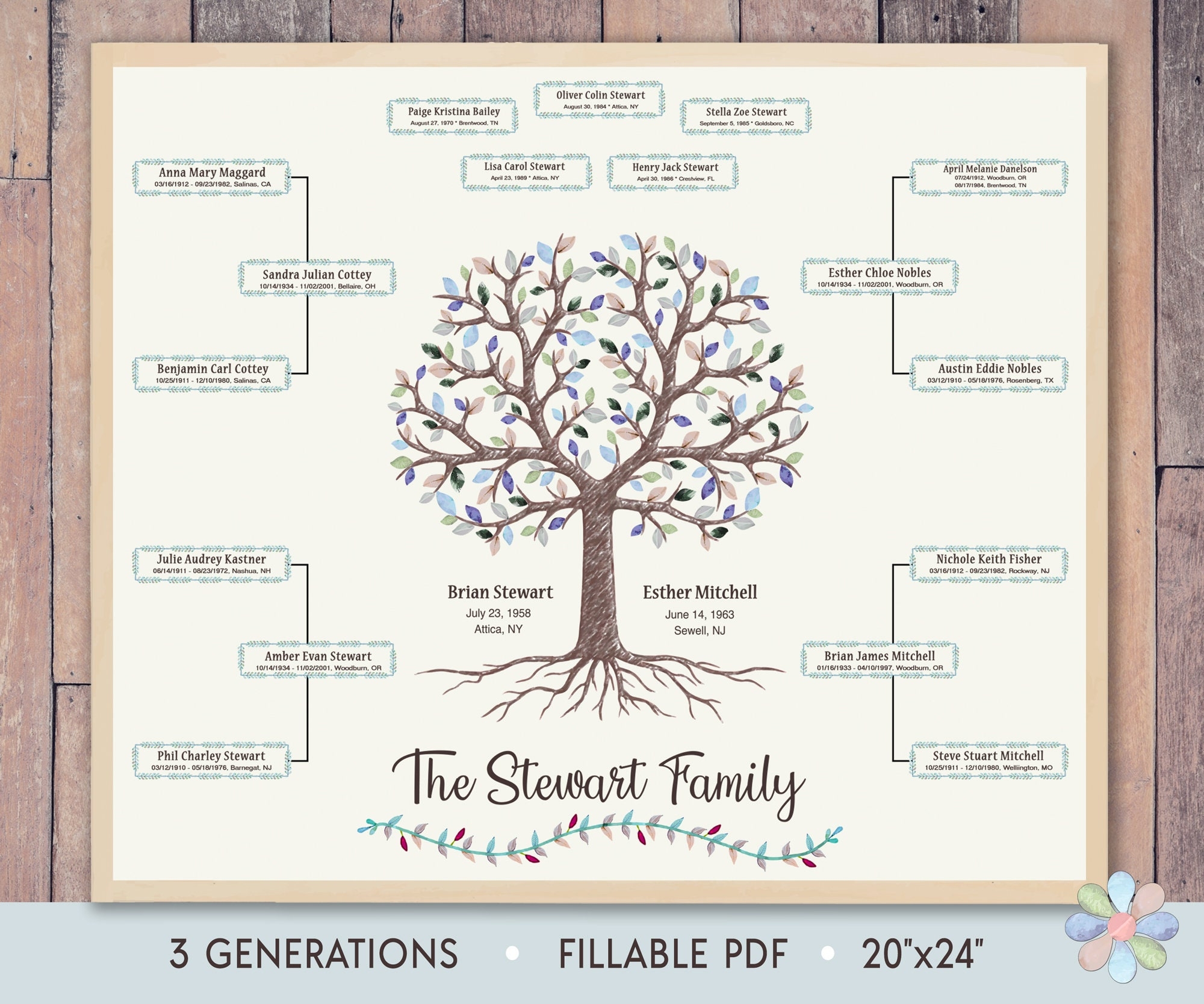 3 Generations Family Tree Template Large Winter Tree With Roots Genealogy Chart fillable PDF Etsy