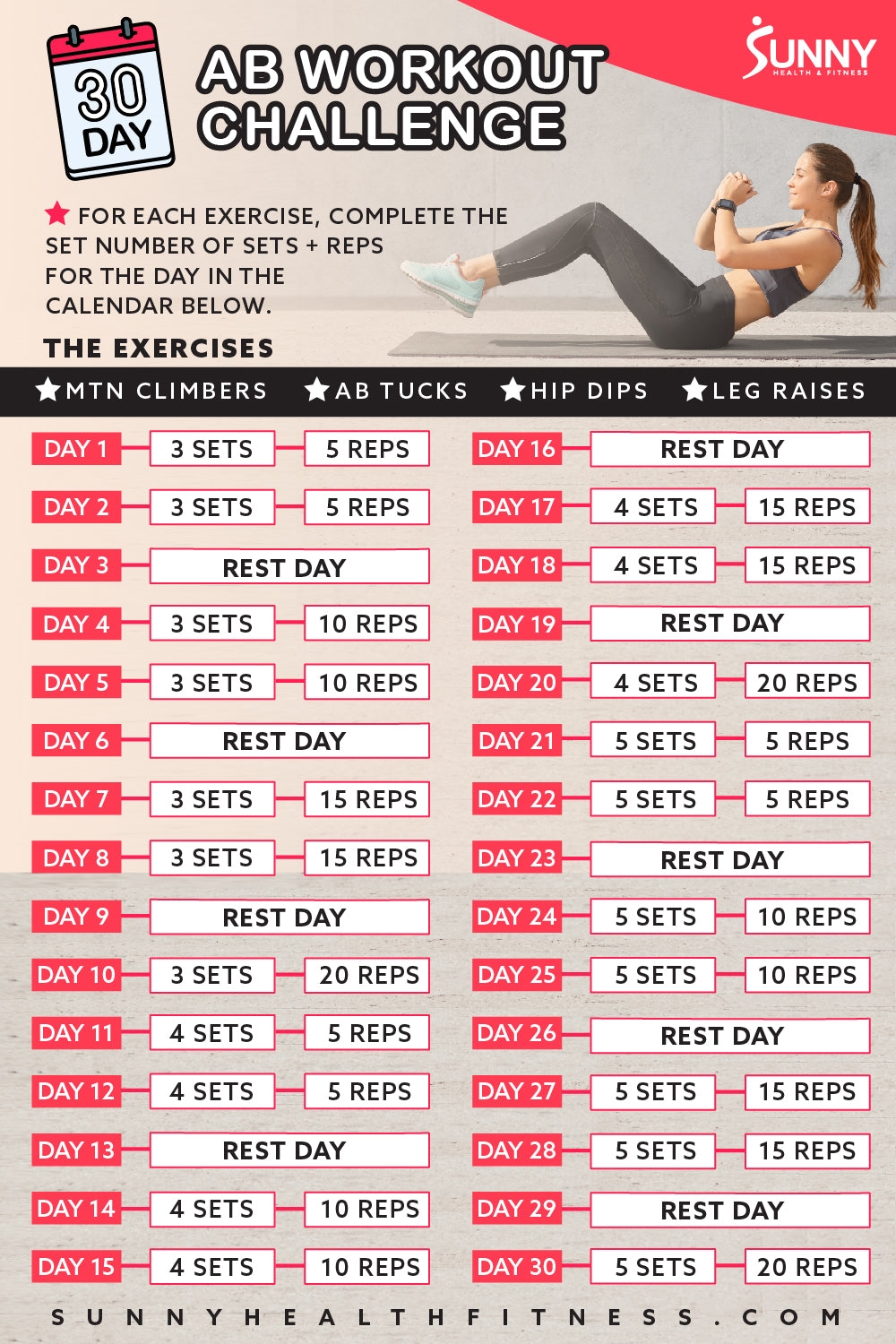 30 Day Ab Workout For Beginners 30 Day Ab Challenge For Beginners Printable Core And Abs 30 Day Ab Workout For Beginners 30 Day Ab Challenge For Beginners Printable Core And Abs