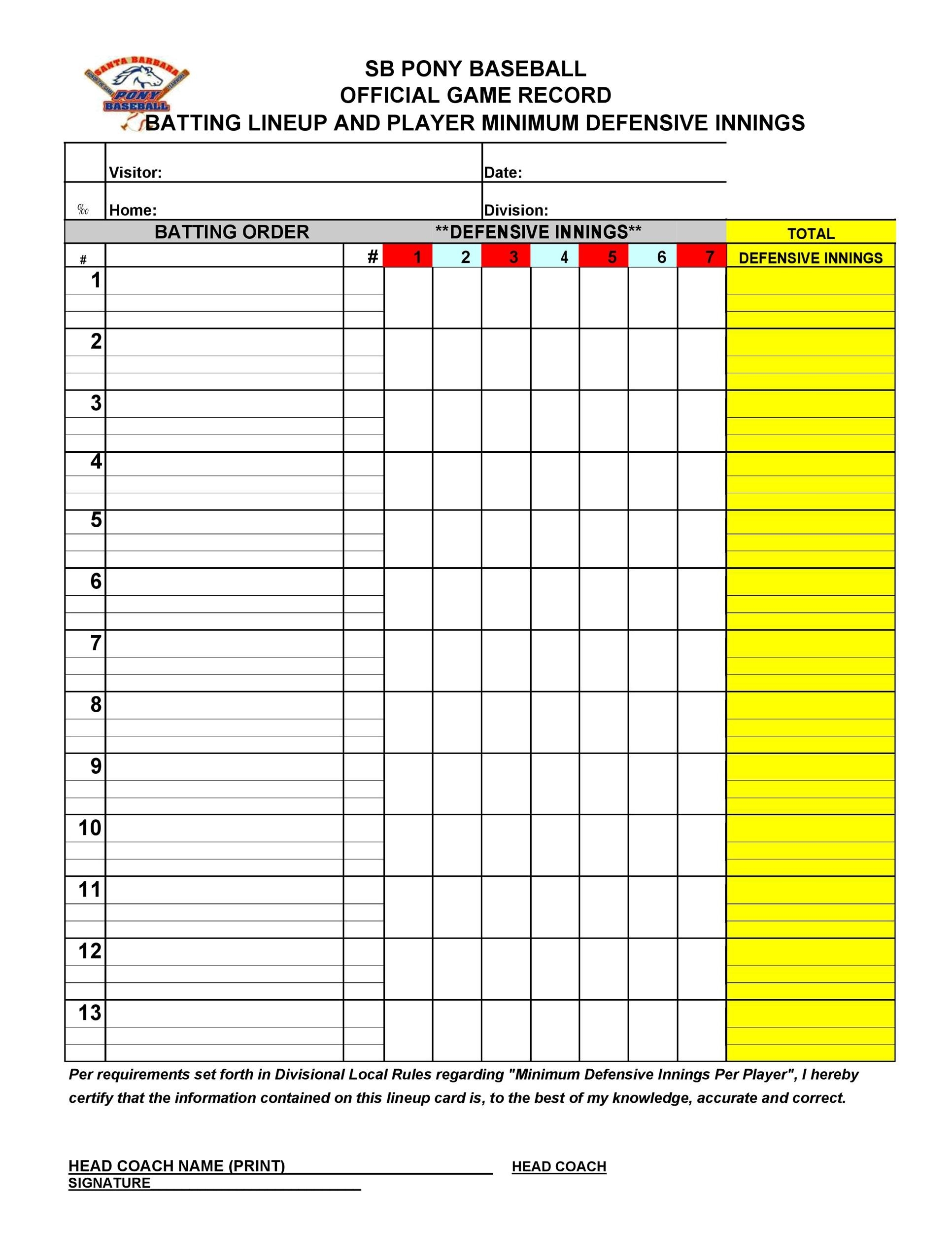 33 Printable Baseball Lineup Templates Free Download TemplateLab